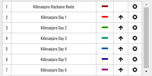 Edit a route collection